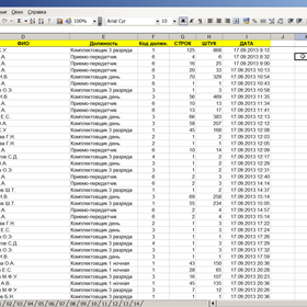 Складская аналитика: Биллинг